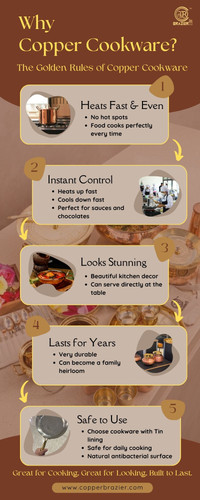 The Copper Cookware Advantage Why Chefs Swear By It.jpg