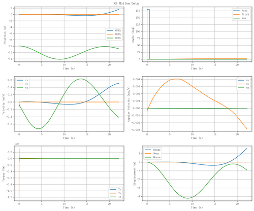 rb motion overview.png