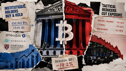 bitcoin institutional market split.jpg