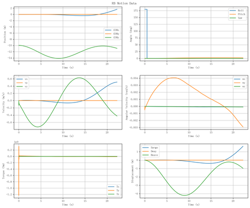 rb motion overview.png