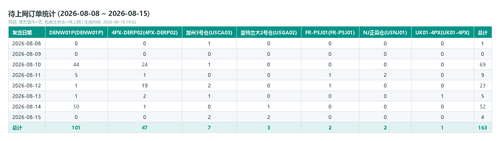 table.png