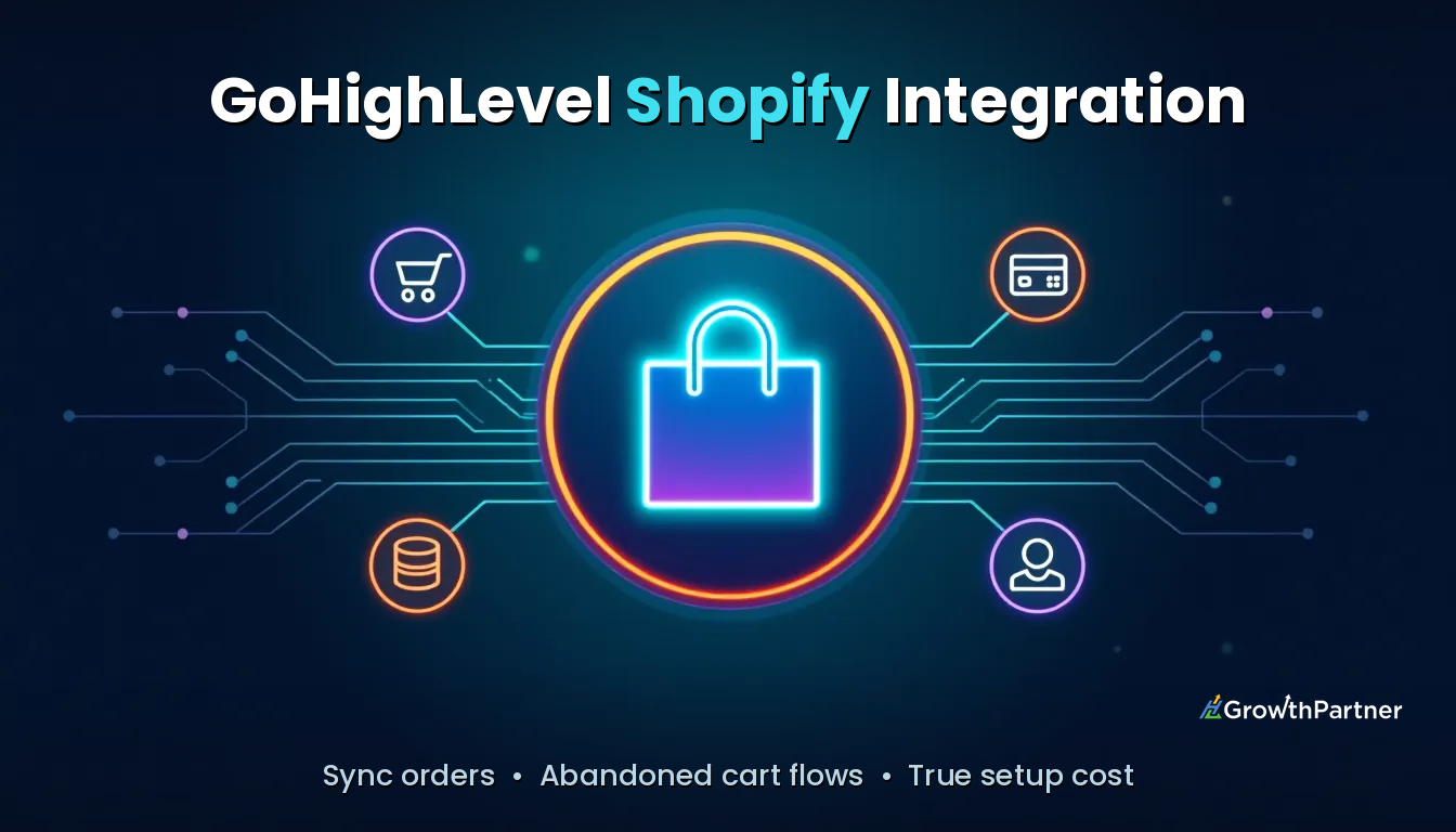 GoHighLevel Shopify Integration: Setup & Cost (2026) — HL Growth Partner, Dr Priya Jaganathan