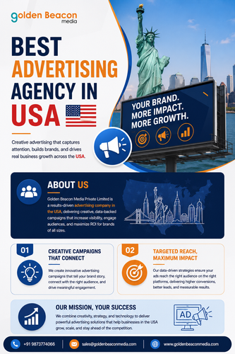 Best Advertising Agency in USA for Creative Campaigns That Connect.png