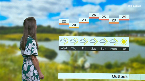 08.04 13.35.00 East Midlands Today; Weather..ts snapshot 14.25.581