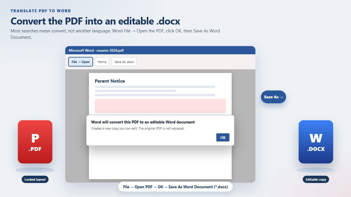 Translate PDF to Word by converting a PDF into an editable Word document