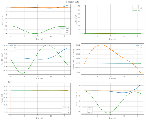 rb motion overview.png