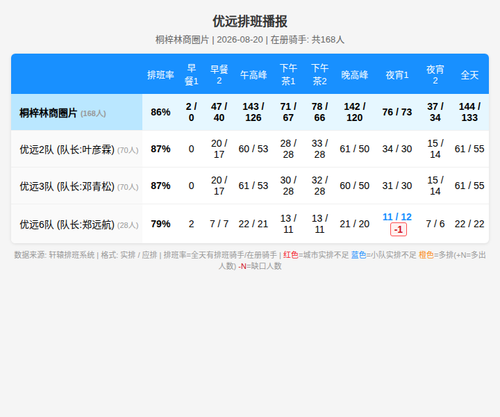 schedule yuyuan.png