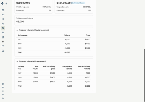 buyer pricing offers.png