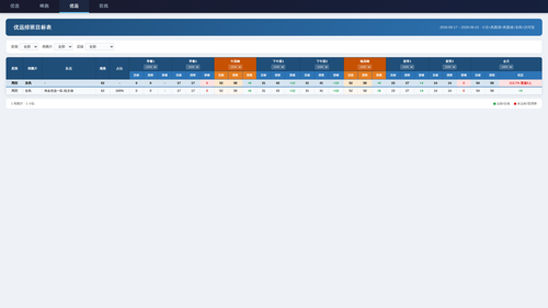 sched 1787129412335.png
