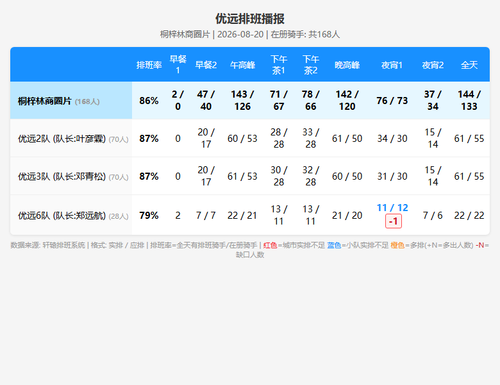 schedule yuyuan.png