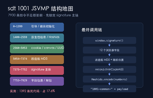 05 vm.png