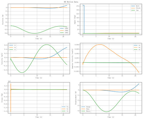 rb motion overview.png