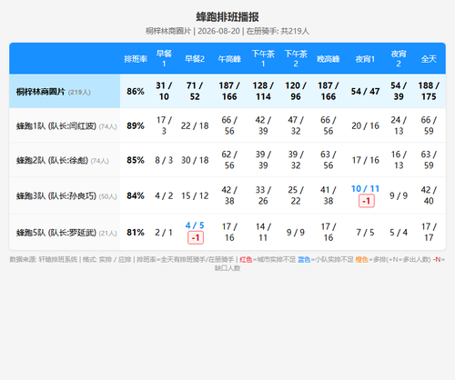schedule fengpao.png