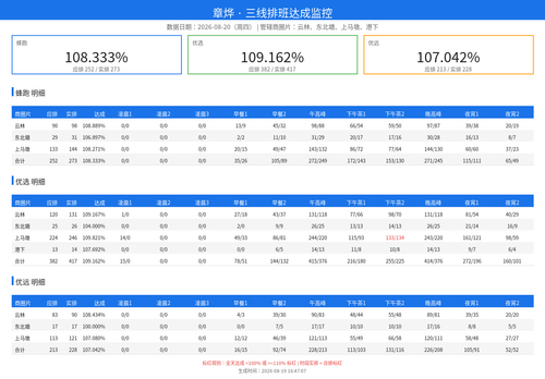 schedule monitor.png