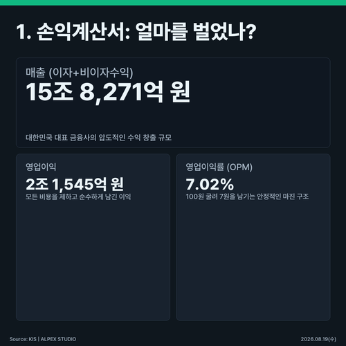 infographic stats d89255d2.png
