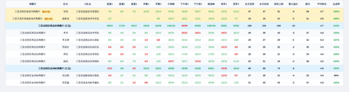 youxuan team screenshot.png