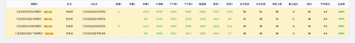 youyuan team screenshot.png