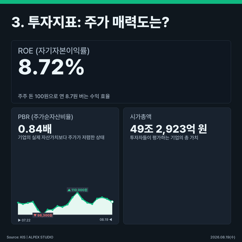 infographic stats ab924bb2.png