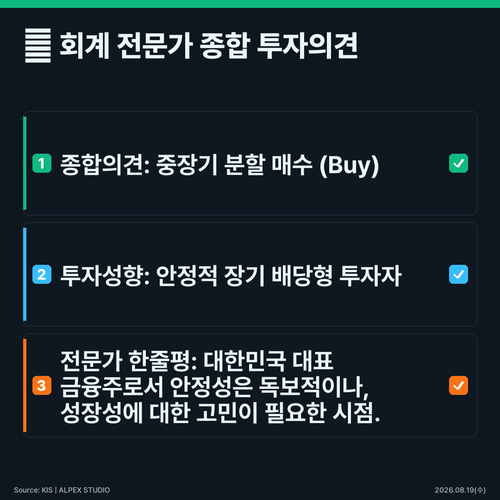 infographic checklist 44ba898c.png