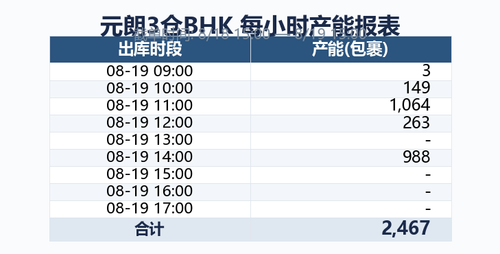 bhk capacity.png