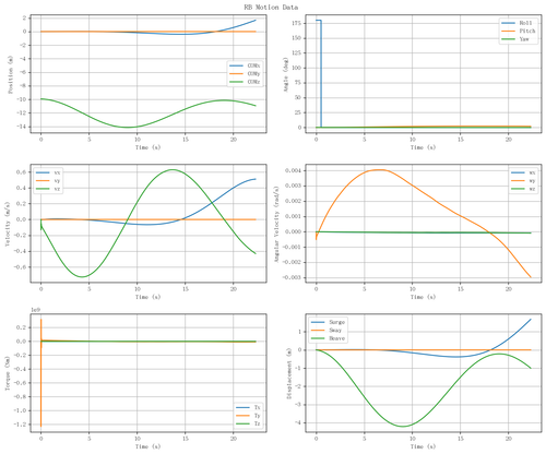 rb motion overview.png