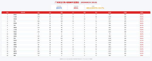 img zb 晚高峰.png