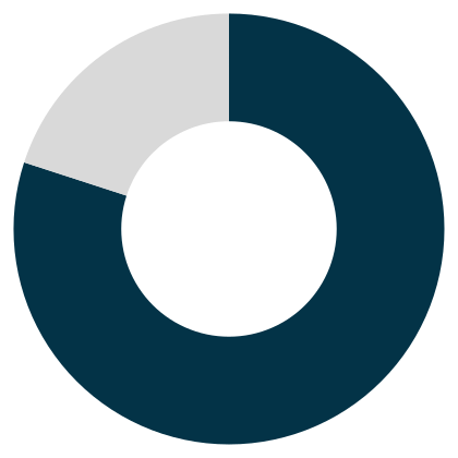 donut from asset.png