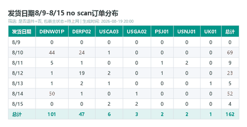 table.png