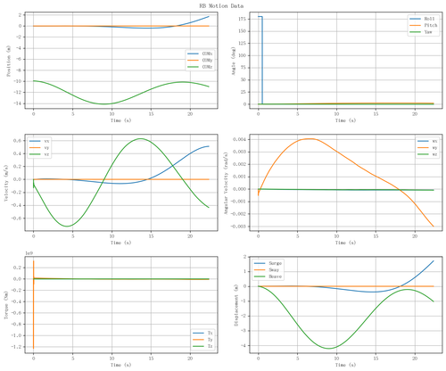 rb motion overview.png