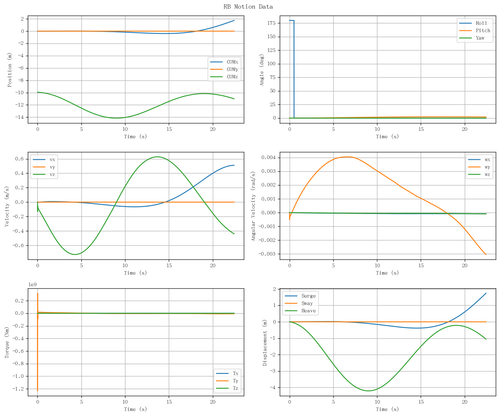 rb motion overview.png