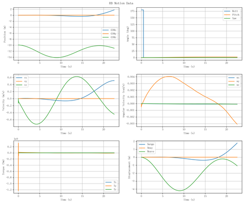 rb motion overview.png