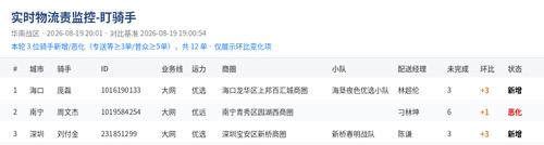 dqs 1787140882.png