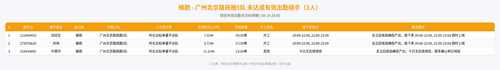rider 蜂跑 广州北京路商圈5队 2000.png