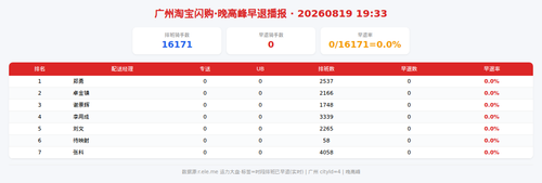 img qd 晚高峰.png