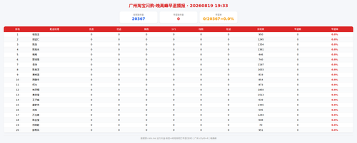 img zb 晚高峰.png