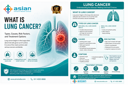 what is lung cancer.png