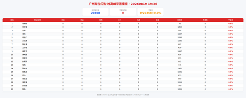 img zb 晚高峰.png