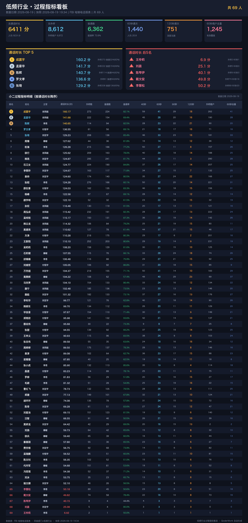 process.png