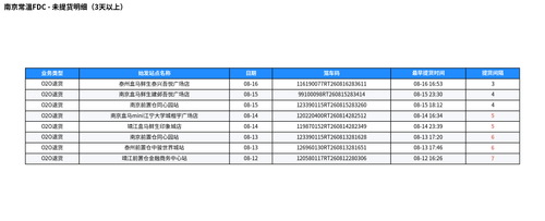 f73bf305adc0.png