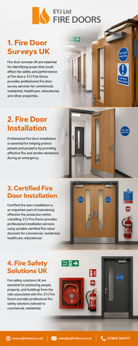 Fire Door Surveys UK.png