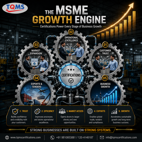 How Certifications Help MSMEs Grow Faster.png