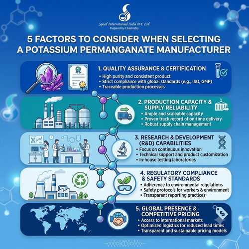 5 Factors to Consider When Selecting a Potassium Permanganate Manufacturer.png