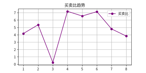 okx bsr trend.png