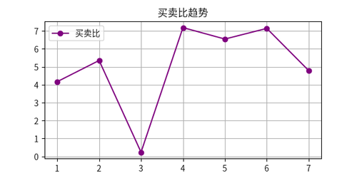 okx bsr trend.png