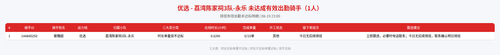 rider 优选 荔湾陈家祠3队 永乐 2300.png