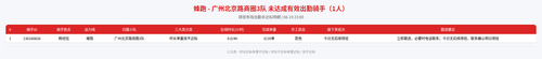 rider 蜂跑 广州北京路商圈3队 2300.png