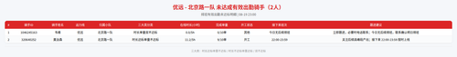 rider 优远 北京路一队 2300.png