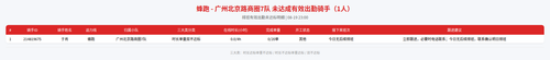rider 蜂跑 广州北京路商圈7队 2300.png
