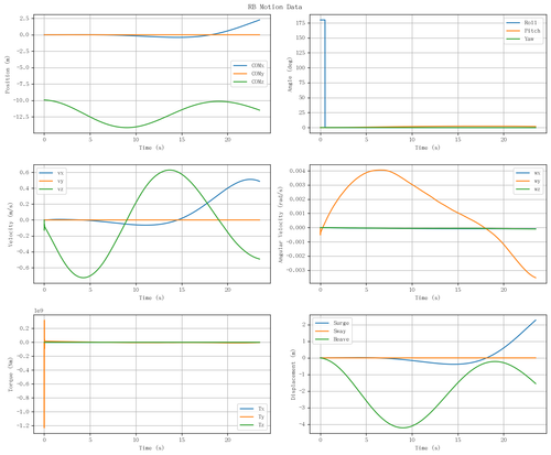 rb motion overview.png