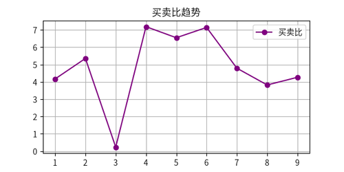 okx bsr trend.png